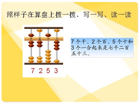 二年级下册数学（苏教版）认识万以内的数ppt课件(数学)第5页