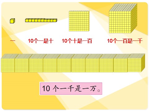 二年级下册数学（苏教版）认识万以内的数ppt课件(数学)第9页