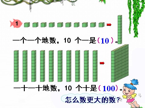 二年级下册数学（苏教版）数学优质课认识万以内的数ppt课件第5页