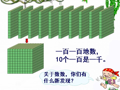 二年级下册数学（苏教版）数学优质课认识万以内的数ppt课件第6页