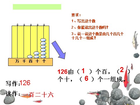 二年级下册数学（苏教版）数学精品认识万以内的数ppt课件第2页