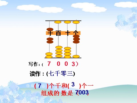 二年级下册数学（苏教版）万以内的读写ppt课件(数学)第8页