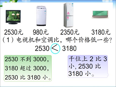 二年级下册数学（苏教版）数学万以内数的大小比较ppt课件第2页