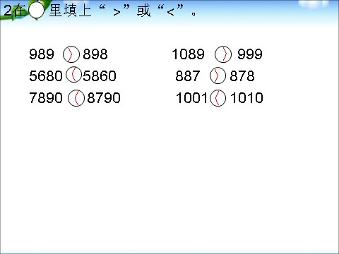 二年级下册数学（苏教版）数学万以内数的大小比较ppt课件第5页