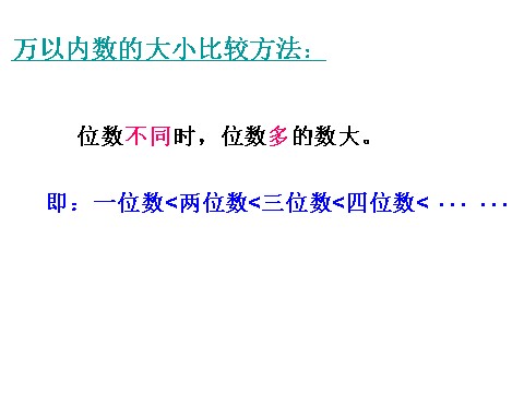 二年级下册数学（苏教版）数学精品万以内数的大小比较ppt课件第10页