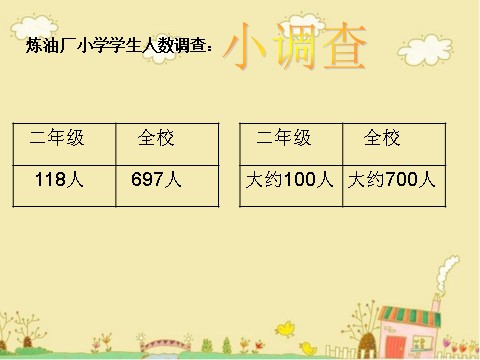 二年级下册数学（苏教版）数学公开课近似数ppt课件第3页