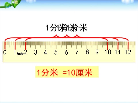 二年级下册数学（苏教版）二下数学认识分米和毫米ppt课件第8页