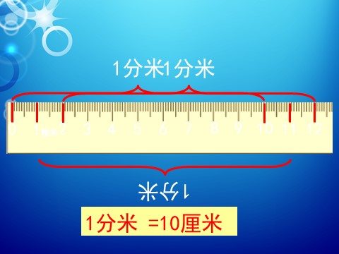 二年级下册数学（苏教版）数学公开课认识分米和毫米ppt课件第9页