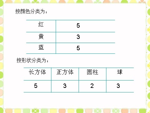 二年级下册数学（苏教版）数据的收集和整理(一)ppt课件(数学)第8页