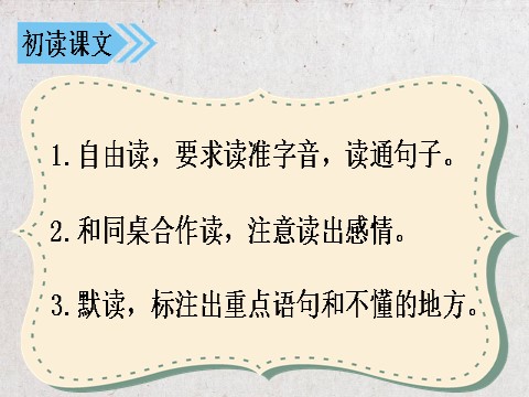 三年级上册语文14 （课堂教学课件）不会叫的狗第3页