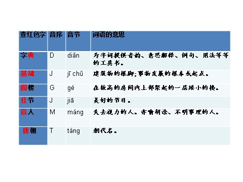 三年级上册语文语文园地四第6页