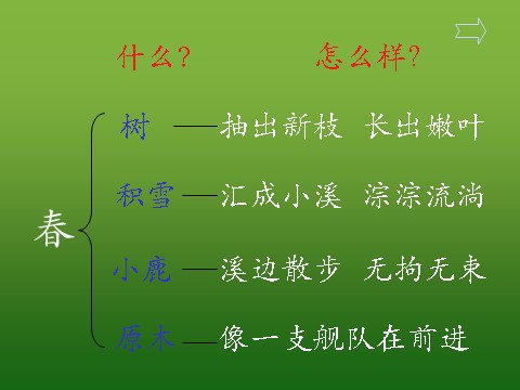 三年级上册语文20 美丽的小兴安岭4第3页