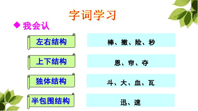 三年级上册语文语文《第27课:手术台就是阵地》第3页