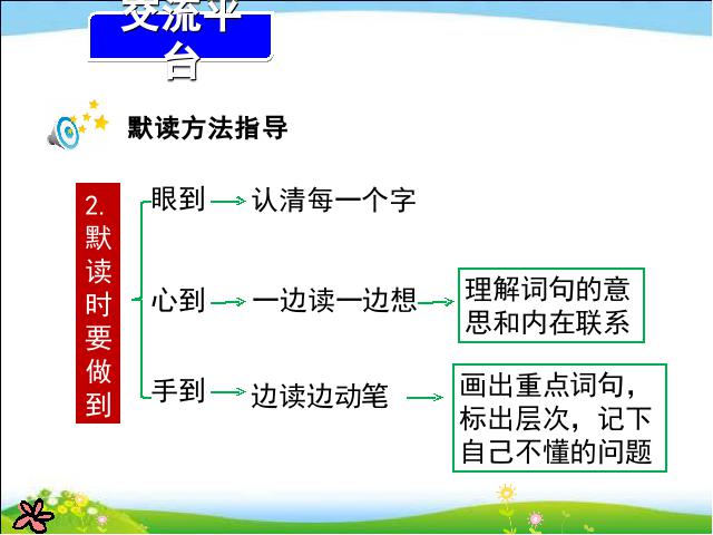 三年级上册语文新语文公开课《语文园地八》第7页