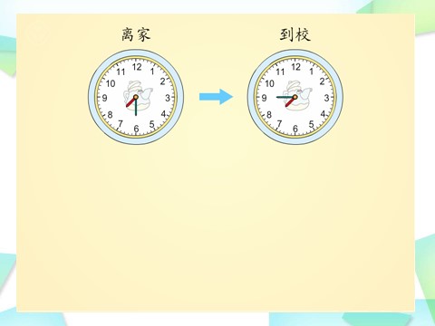 三年级上册数学（人教版）1.3  解决问题（例2）第6页