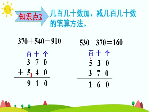 三年级上册数学（人教版）单元知识归纳与易错警示第10页