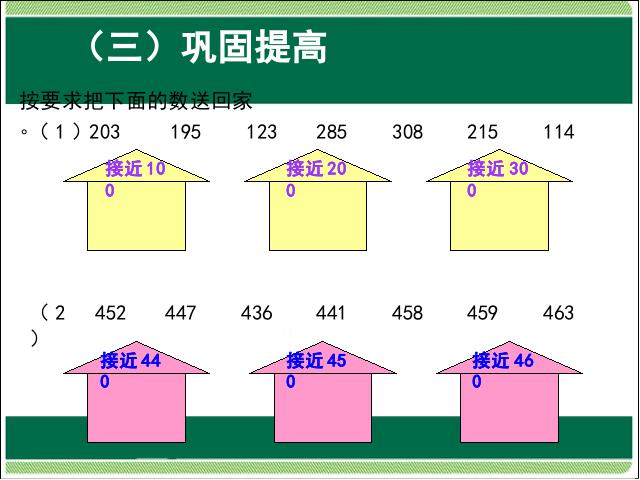 三年级上册数学（人教版）数学用估算解决问题教研课第6页