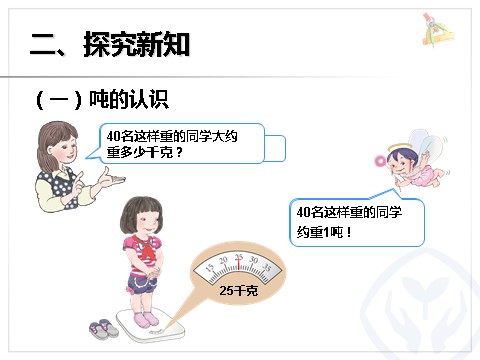 三年级上册数学（人教版）吨的认识（1）第6页