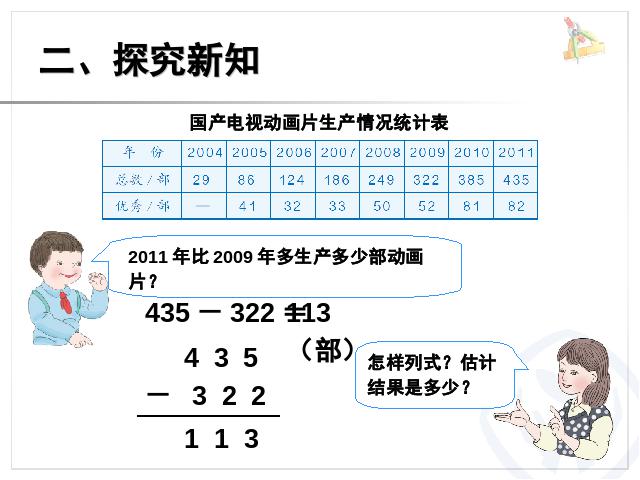 三年级上册数学（人教版）万以内的加法和减法(二)减法数学第6页