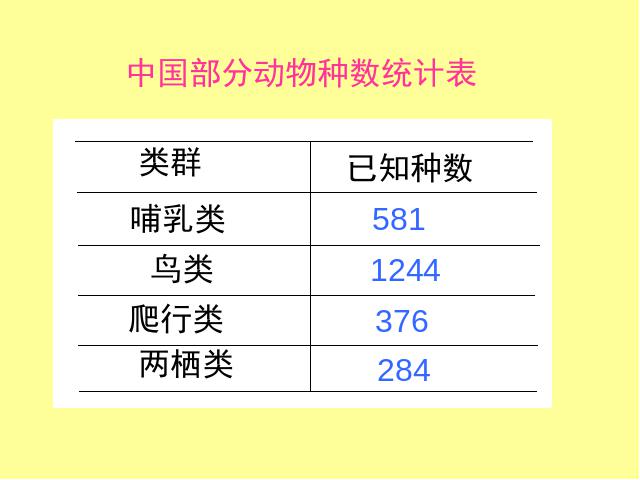 三年级上册数学（人教版）《三位数加三位数的连续进位加法》(数学上第4页