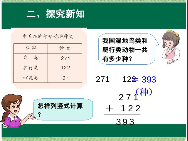 三年级上册数学（人教版）三位数加三位数进位PPT教学原创课件(数学)第5页