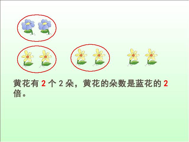 三年级上册数学（人教版）《倍的认识》ppt数学课件下载第4页