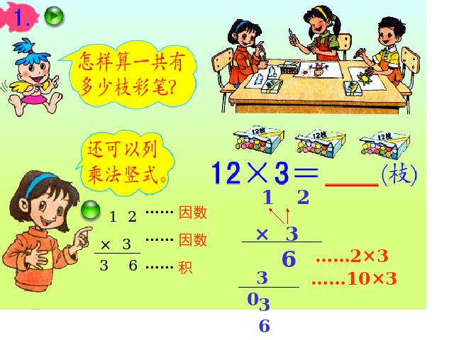 三年级上册数学（人教版）数学《多位数乘一位数笔算乘法》(人教第2页