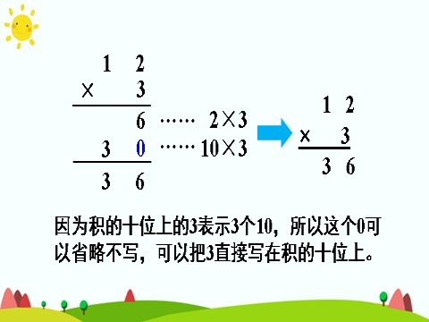 三年级上册数学（人教版）第1课时 两、三位数乘一位数（不进位）第7页