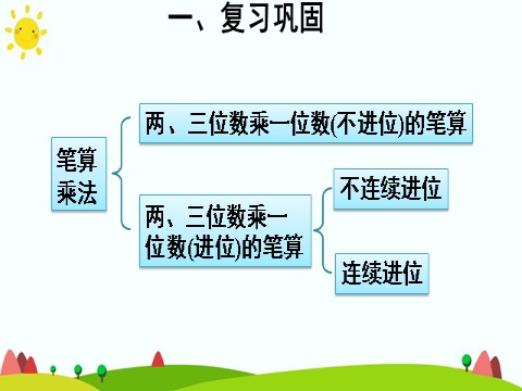 三年级上册数学（人教版）练习课（第1-3课时）第3页