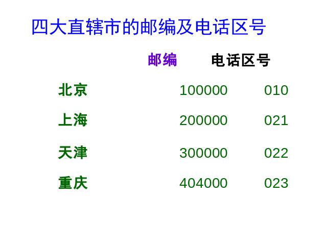 三年级上册数学（人教版）数学第七单元-《数学广角-数字编码》(新课第6页