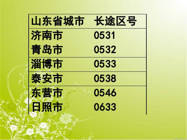 三年级上册数学（人教版）数学《数字编码》第10页