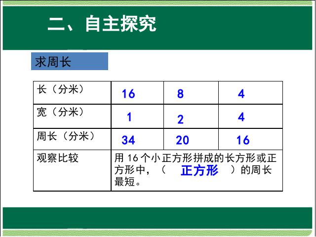 三年级上册数学（人教版）长方形和正方形的周长解决问题教学原创课件(数学)第5页