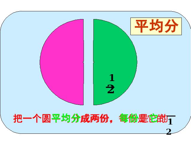 三年级上册数学（人教版）于德志-分数的初步认识第10页