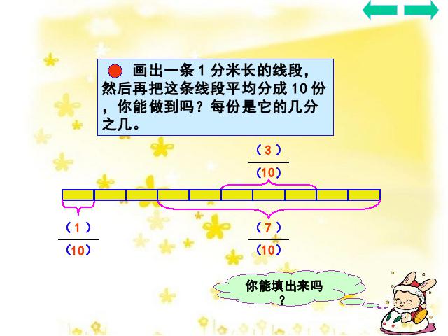 三年级上册数学（人教版）《分数的初步认识》课件下载第10页