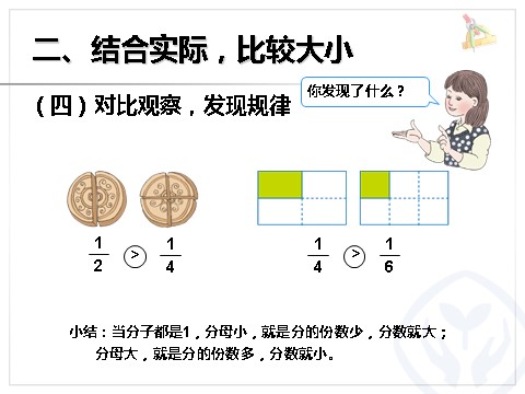 三年级上册数学（人教版）几分之一大小比较第6页