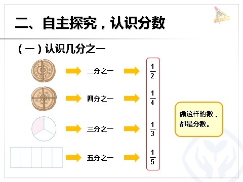 三年级上册数学（人教版）几分之一第10页