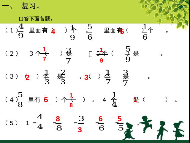 三年级上册数学（人教版）数学《分数的简单计算》()第2页