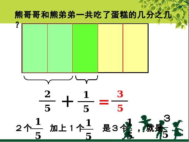 三年级上册数学（人教版）数学《分数的简单计算》()第4页