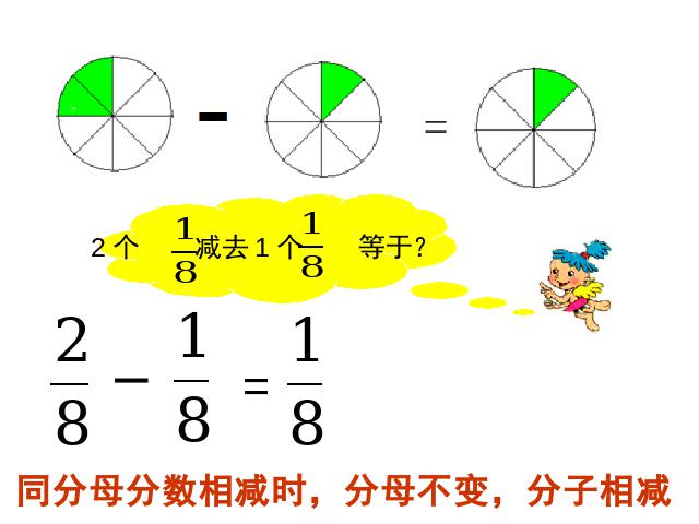 三年级上册数学（人教版）《分数的简单计算》(数学)第5页