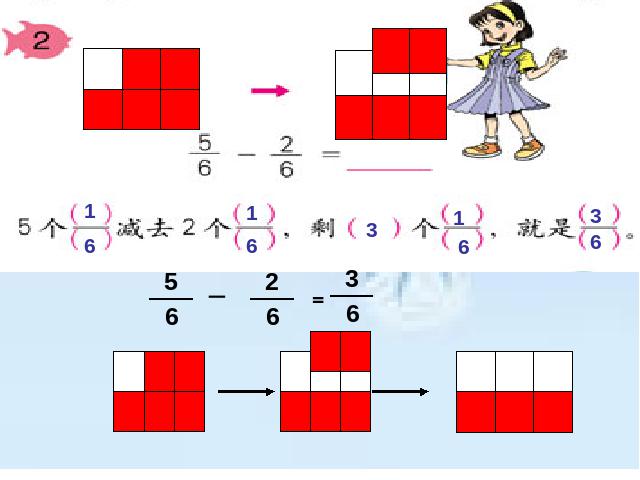 三年级上册数学（人教版）《分数的简单计算》(数学)第9页