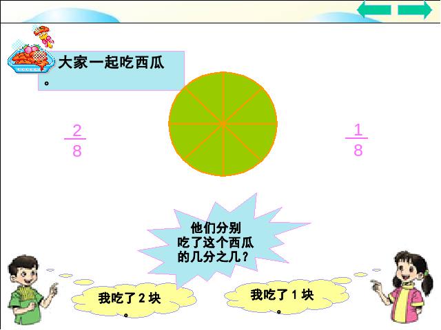 三年级上册数学（人教版）数学《分数的简单计算》（）第3页