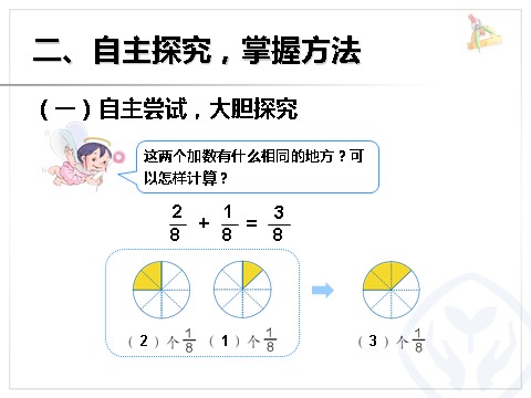 三年级上册数学（人教版）同分母分数加、减法第3页