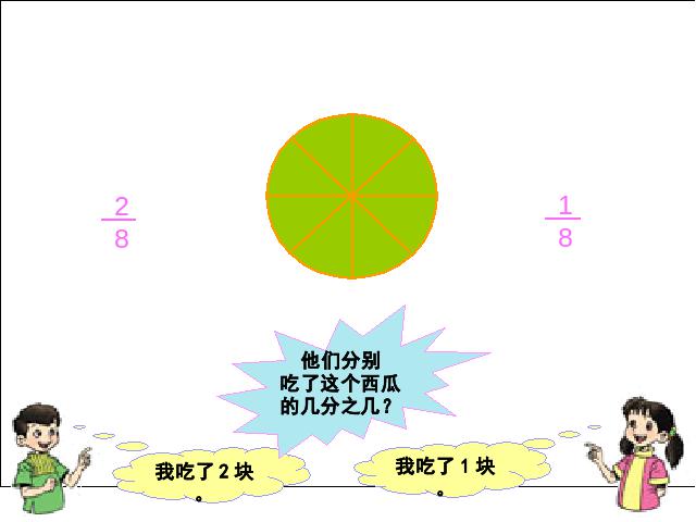 三年级上册数学（人教版）《分数的简单计算》ppt数学课件下载第5页