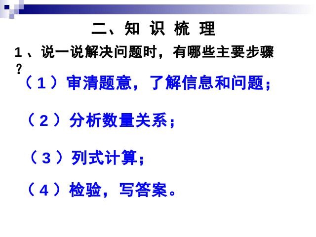 三年级上册数学（人教版）《分数的简单应用》ppt数学课件下载第3页