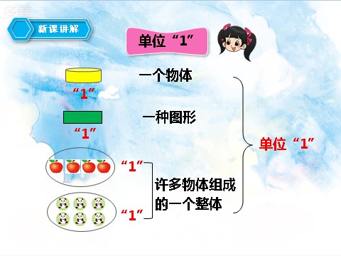 三年级上册数学（人教版）第四课 分数的简单应用 （课件）第7页