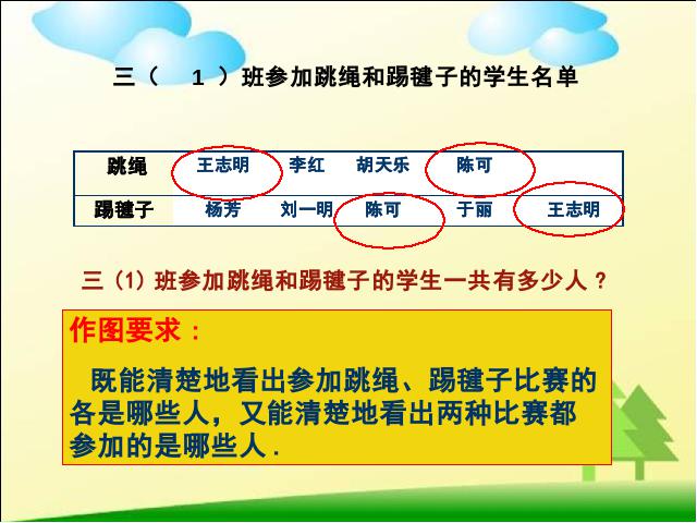 三年级上册数学（人教版）数学《数学广角:集合》（）第3页