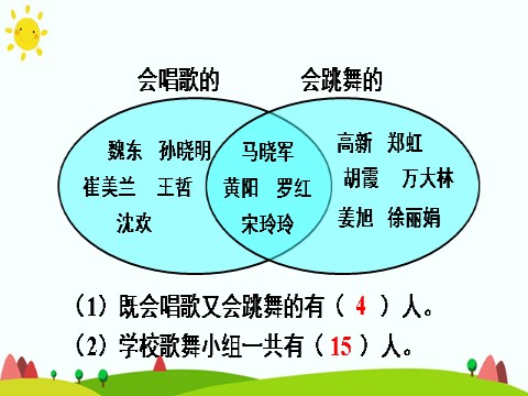 三年级上册数学（人教版）练习课第9页