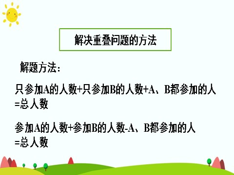 三年级上册数学（人教版）单元知识归纳与易错警示第5页