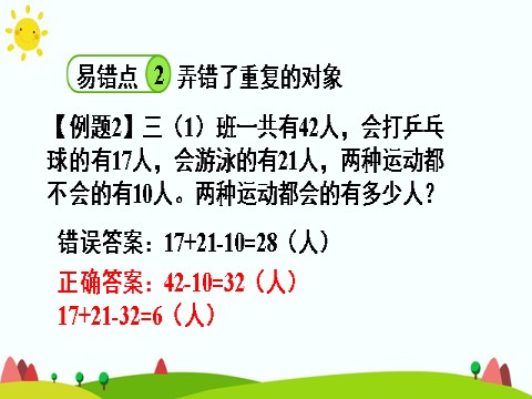 三年级上册数学（人教版）单元知识归纳与易错警示第8页