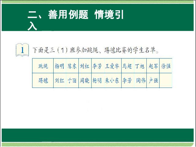 三年级上册数学（人教版）数学广角集合数学公开课第6页